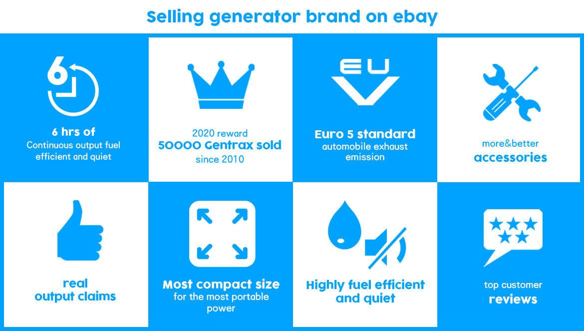 Gentrax 800W Mini Generator Inverter Camping Outbax